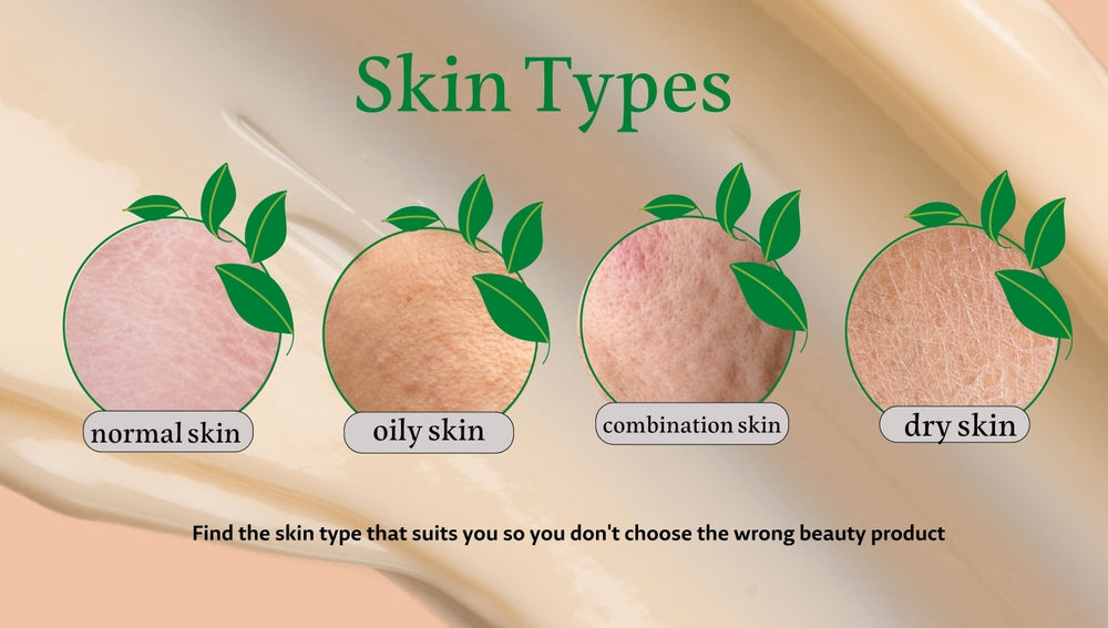 What is the relationship between acne, sebum, and dead skin cells?