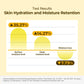 Torriden SOLID IN Ceramide Essence 100ml (3.38 fl. oz.)