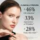 d'Alba Piedmont Italian White Truffle First Aromatic Spray Serum