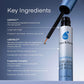 Eyelash Serum and Under Eye Patches Korean Skincare - Revitalize & Transform Your Eyes with Terez & Honor