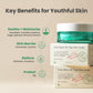 AXIS-Y Cera-Heart My Type Duo Cream with Heartleaf & Ceramide